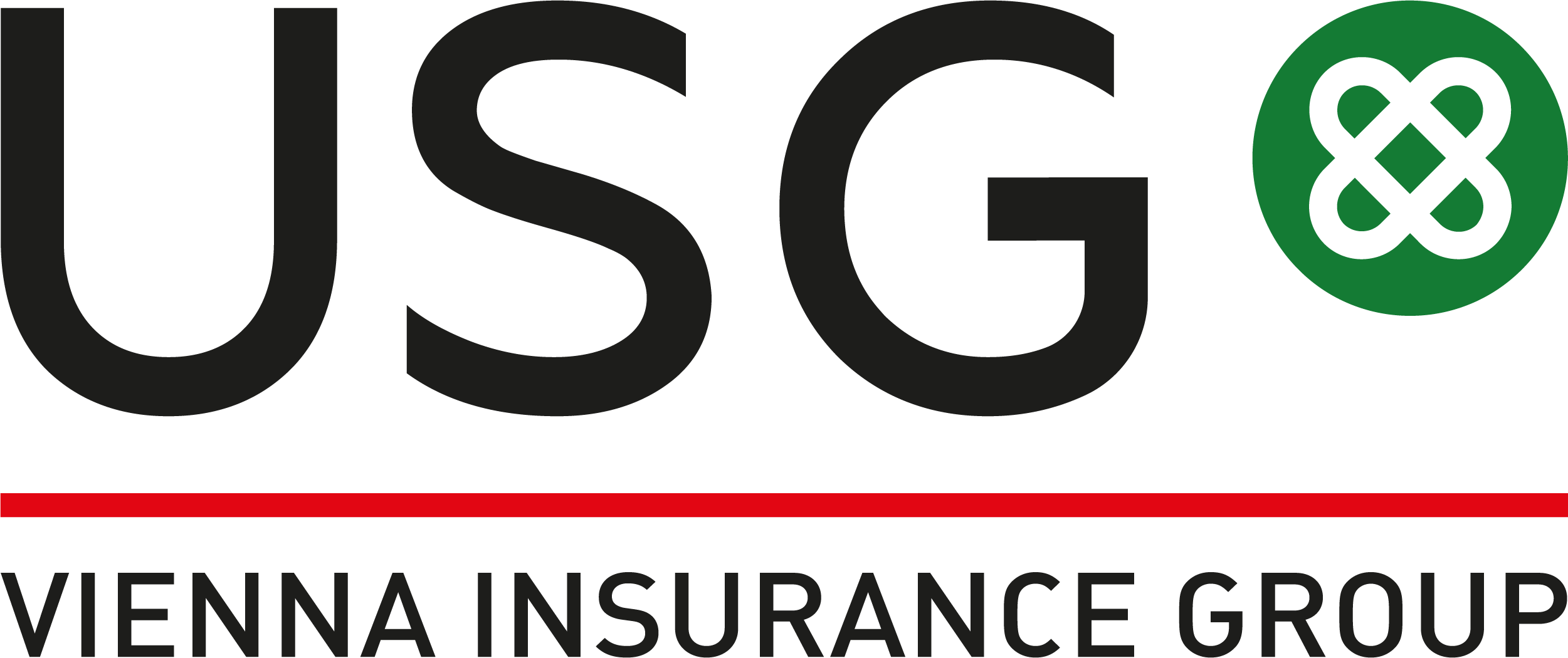 USG